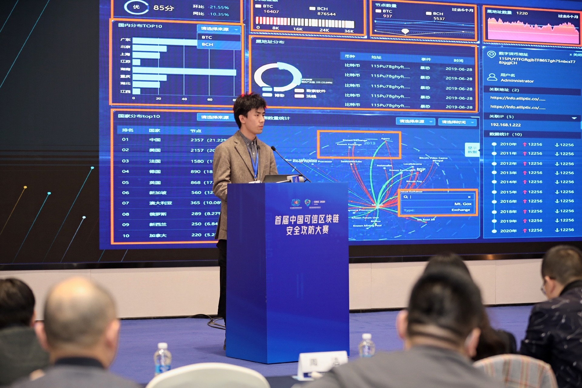 赛道二(1).JPG