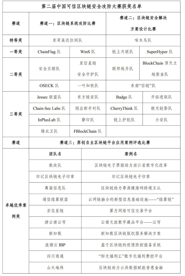 1670400097123377.png image.png